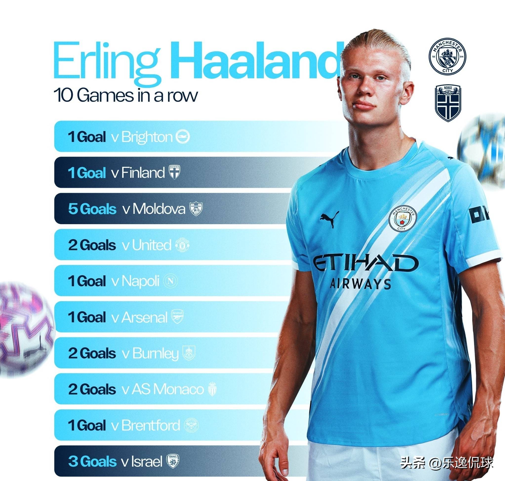 瑞士大名单：阿坎吉领衔，扎卡、科贝尔、恩多耶、R罗在列（瑞士公布大名单：阿坎吉压阵，扎卡、科贝尔、恩多耶、R罗入选）