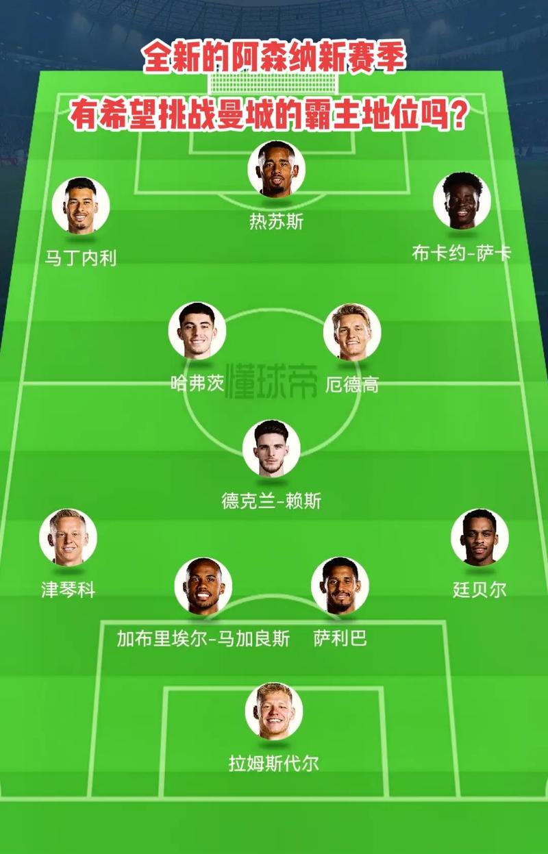 世界杯扩军后格局预测（扩军版世界杯格局前瞻）