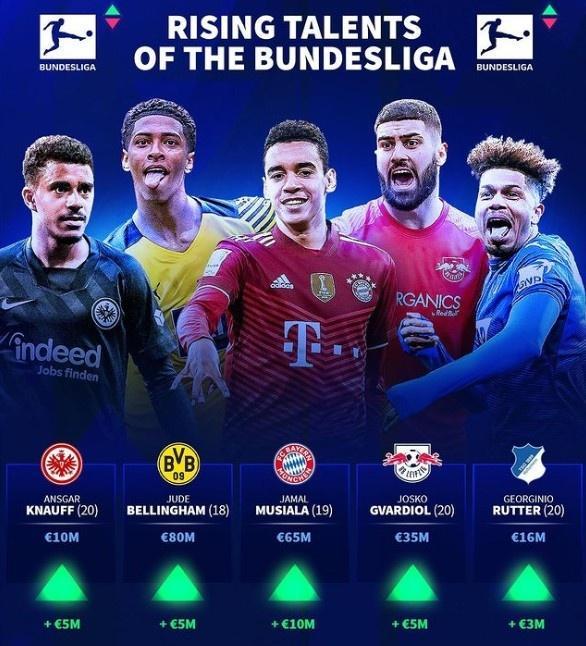 弗里克西甲场均积分2.36，执教50+场主帅中仅次于瓜帅和穆帅（西甲场均2.36分，弗里克在50+场主帅中仅次于瓜帅与穆帅）